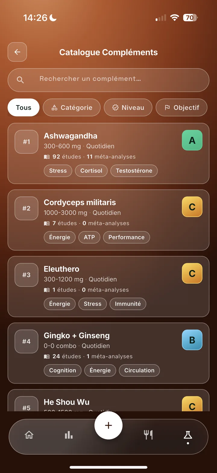 Écran catalogue compléments d'Anawiri : ashwagandha noté A avec 92 études et 11 méta-analyses, cordyceps militaris et eleuthero notés C, gingko et ginseng notés B, filtres catégorie, niveau de preuve et objectif